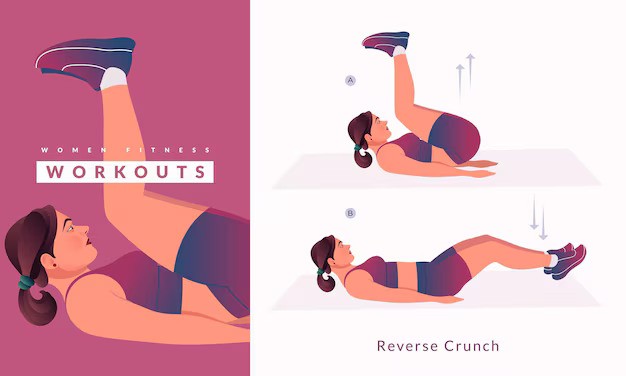 Exercise 2: Reverse Crunches