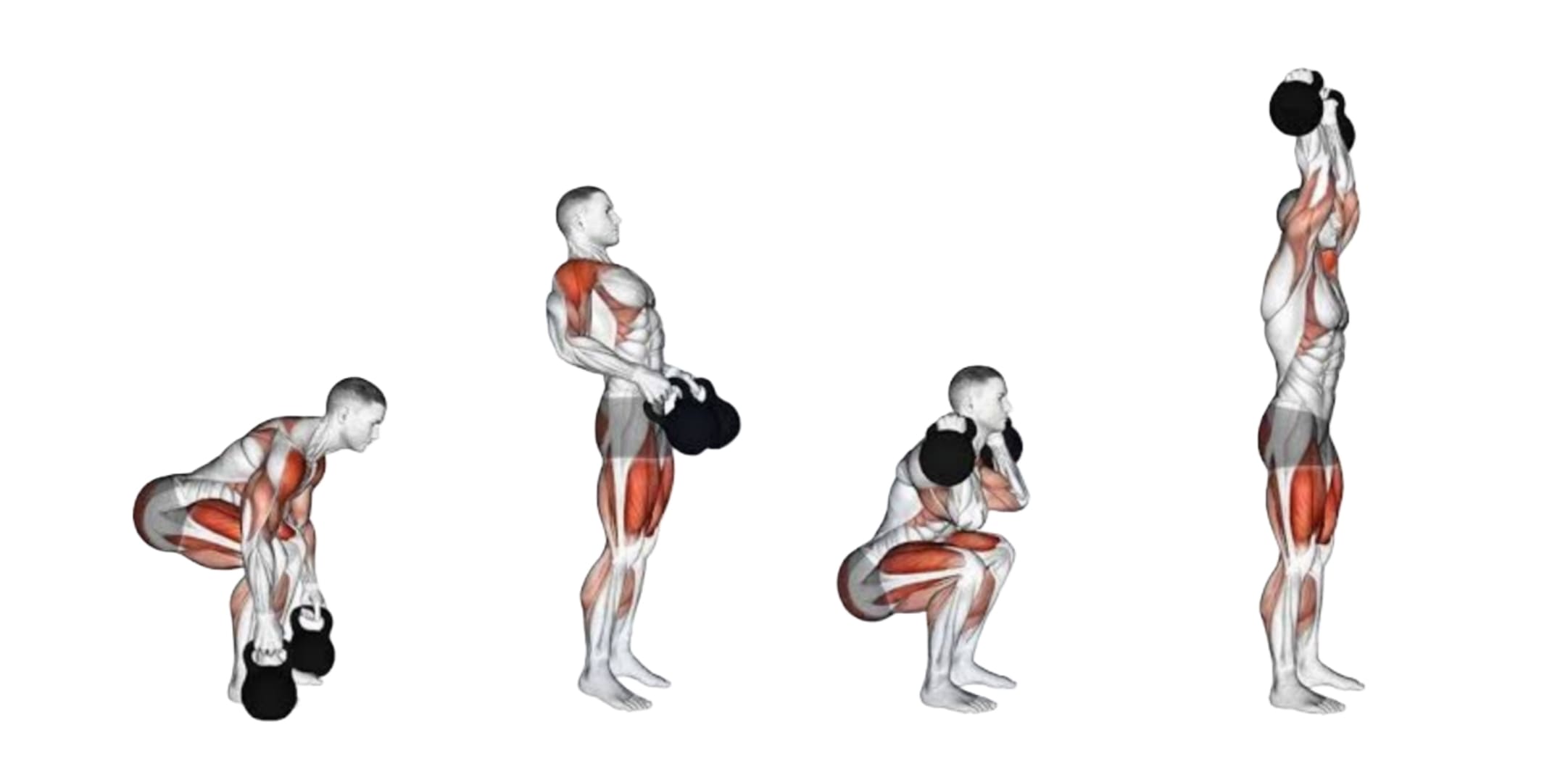 Kettlebell Press