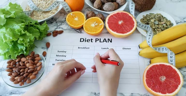 Weekly Plan – Best Diet for Weight Loss