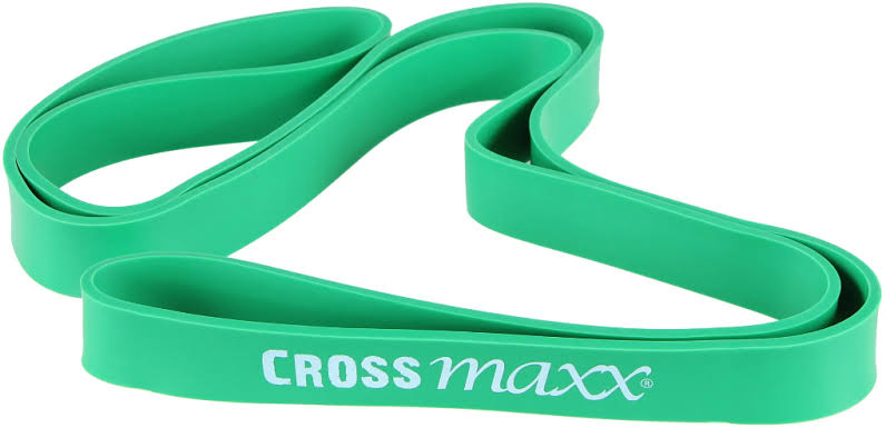 How Do Resistance Bands Work?
