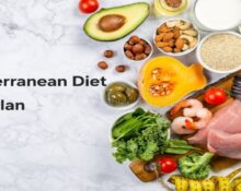 Mediterranean Diet Meal Plan